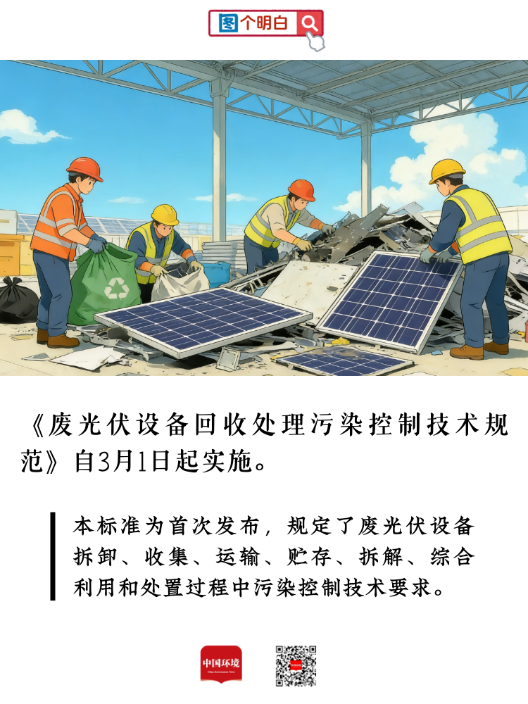 重要提示！本月起，这些新规将实施！