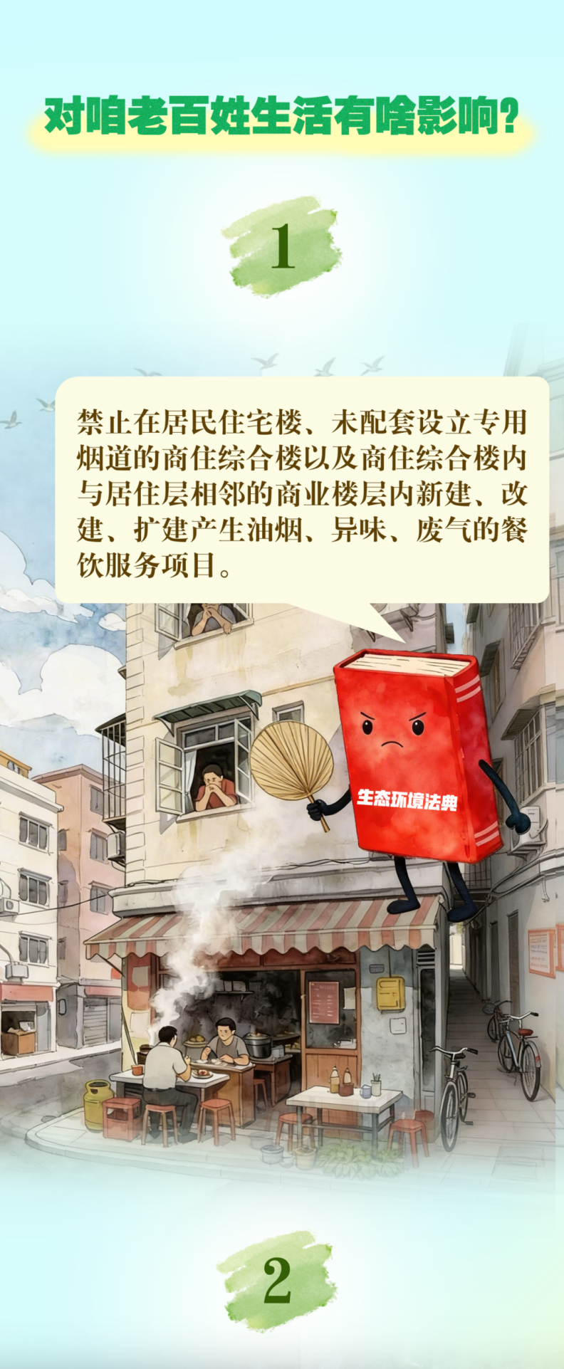 3分钟了解生态环境法典