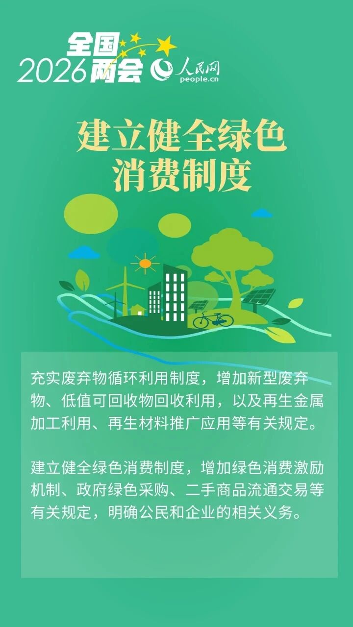 我国第二部法典啥内容？一起学习