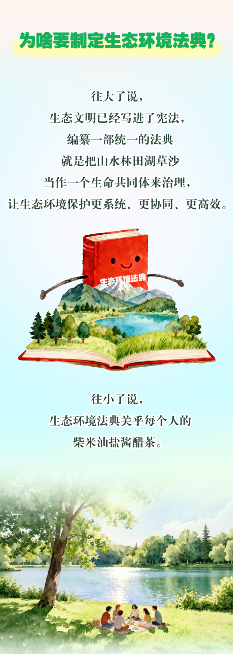 3分钟了解生态环境法典