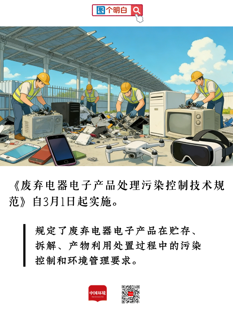 重要提示！本月起，这些新规将实施！