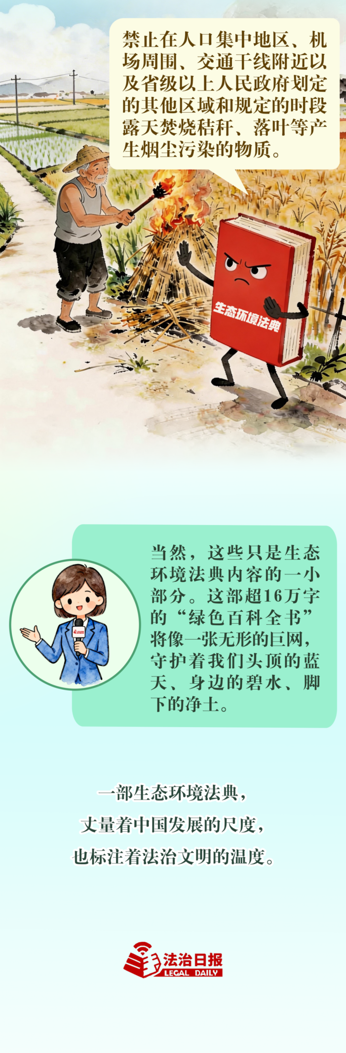 3分钟了解生态环境法典