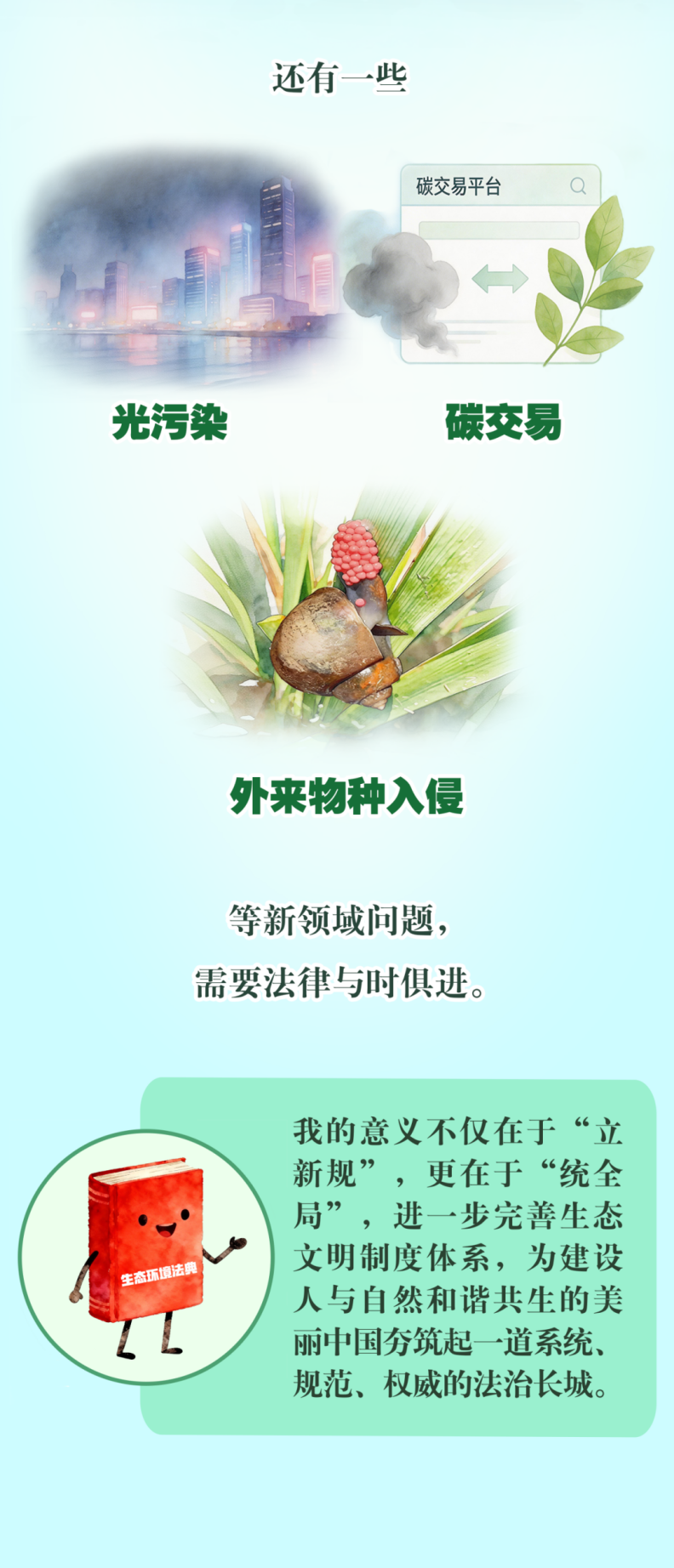 3分钟了解生态环境法典