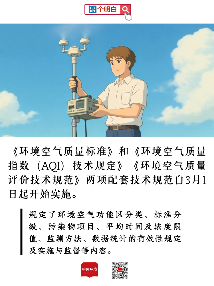 重要提示！本月起，这些新规将实施！