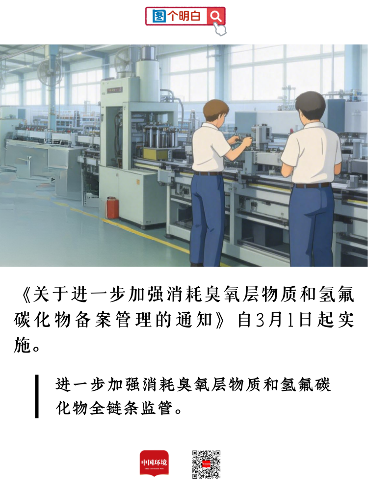 重要提示！本月起，这些新规将实施！