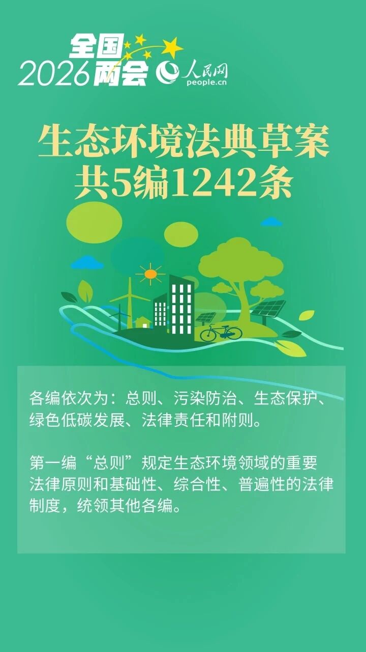 我国第二部法典啥内容？一起学习