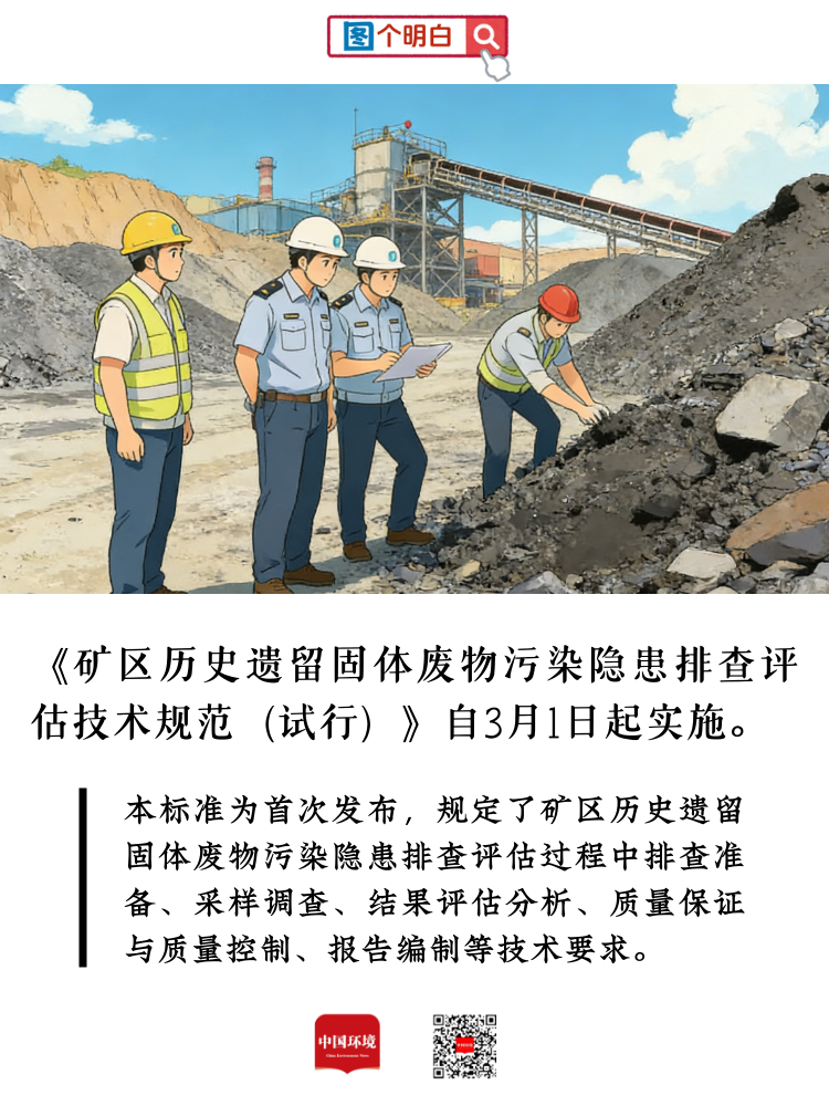 重要提示！本月起，这些新规将实施！