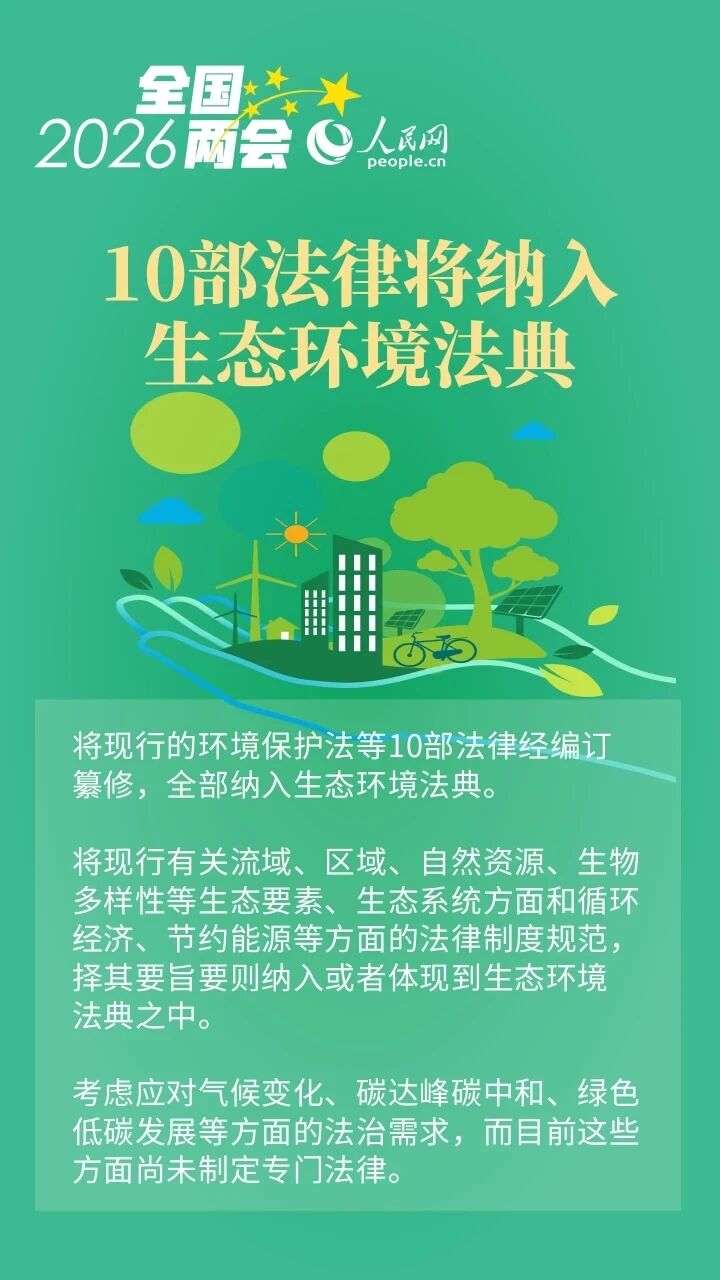 我国第二部法典啥内容？一起学习