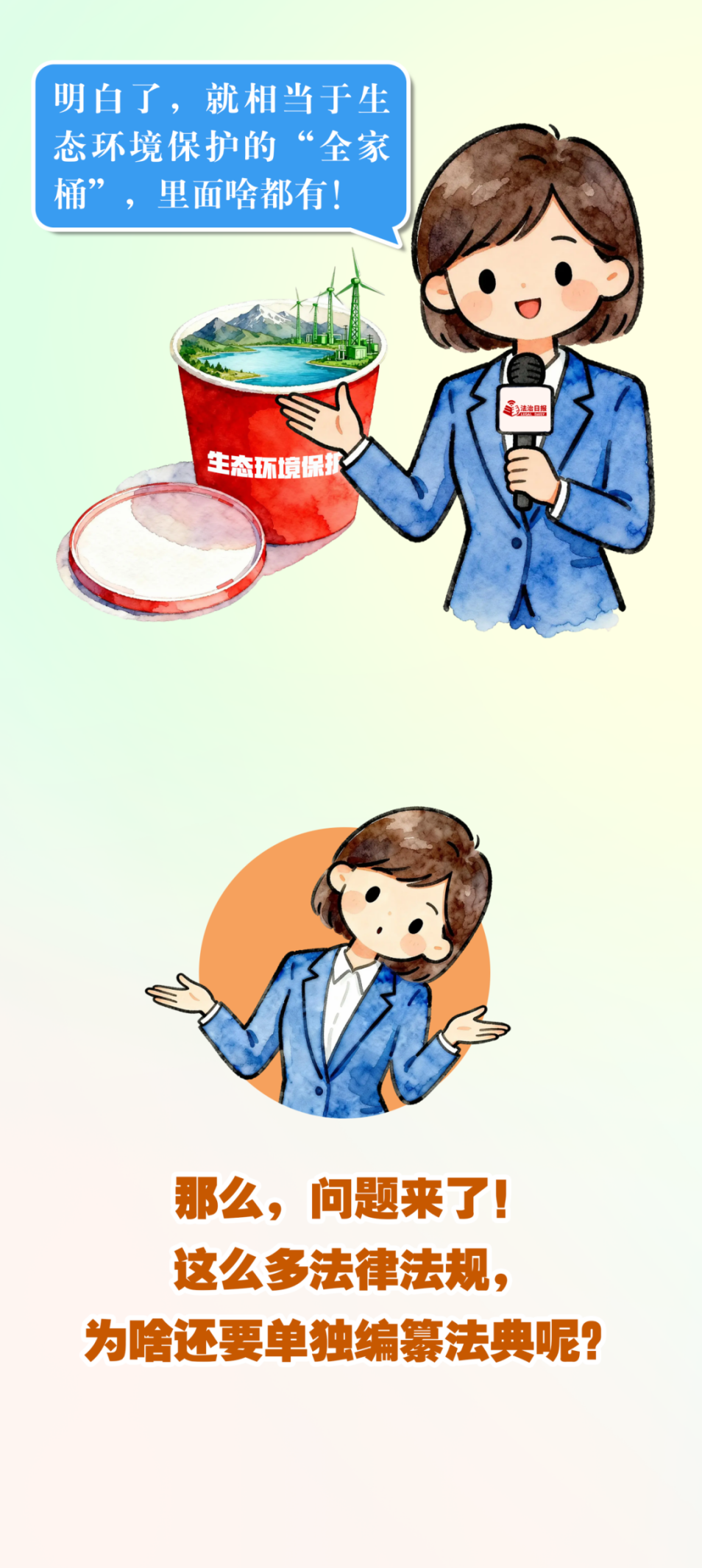 3分钟了解生态环境法典