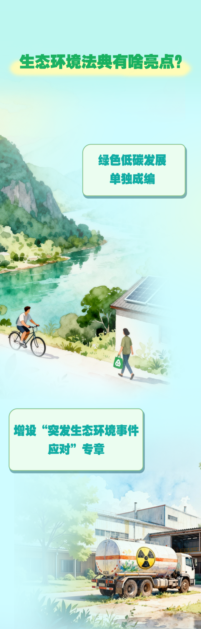 3分钟了解生态环境法典