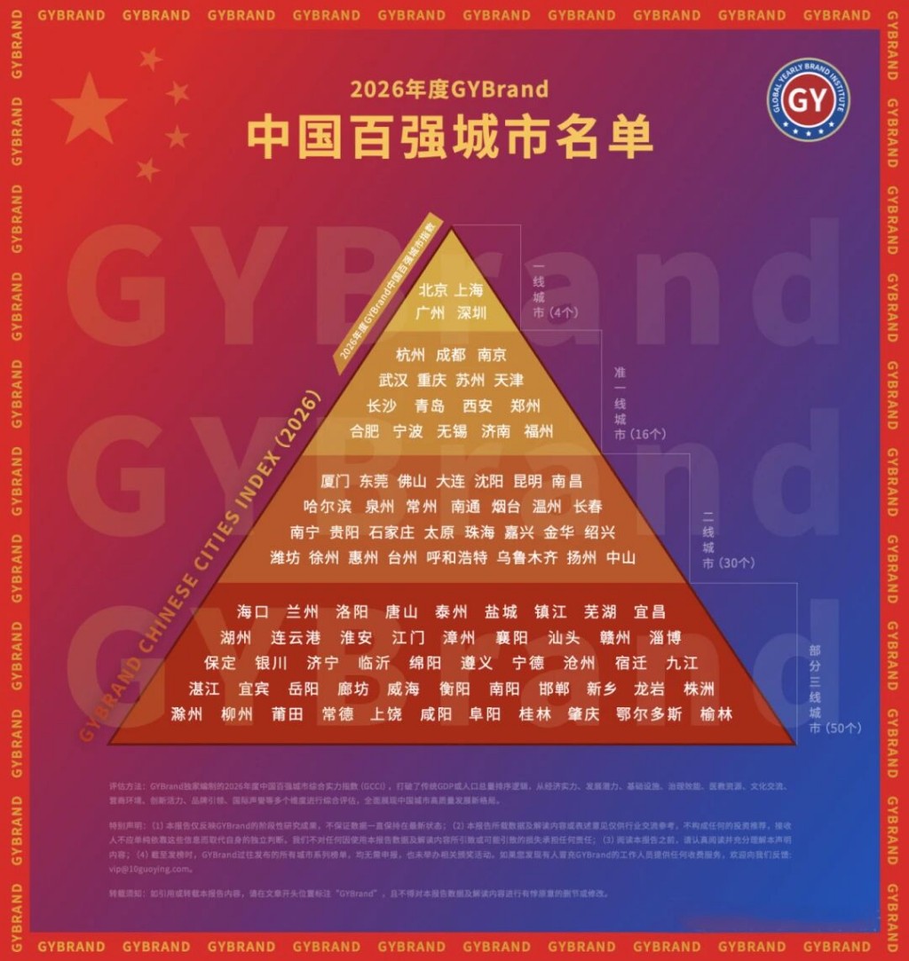 【重点关注】株洲再次跻身全国百强城市