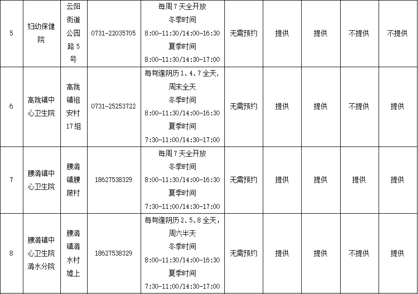 茶陵县2026年预防接种门诊工作时间及周末便民接种服务安排