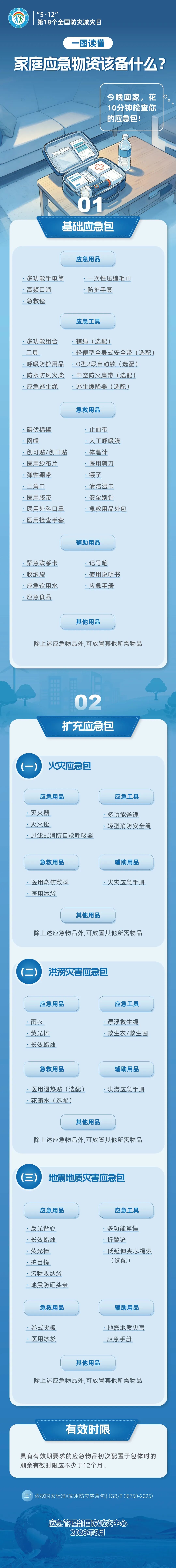 防灾减灾宣传周，来了!