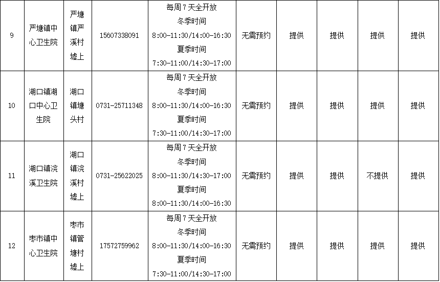 茶陵县2026年预防接种门诊工作时间及周末便民接种服务安排