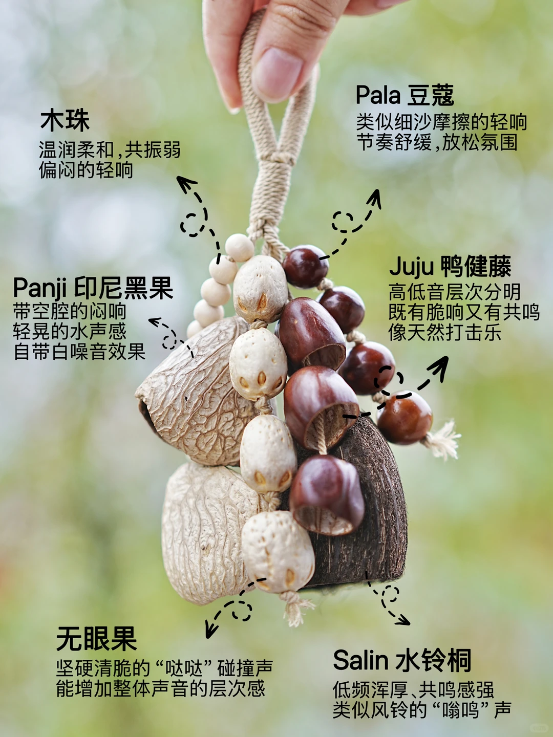 “一元捐”？这周六来未来云“播种”善意，收获更多！