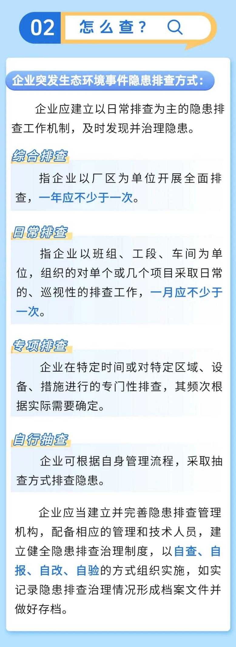 一图读懂｜企业突发生态环境事件隐患排查怎么查？