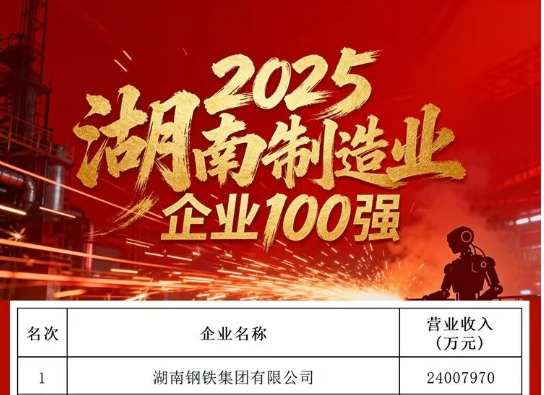 全省100强！天元多家企业上榜