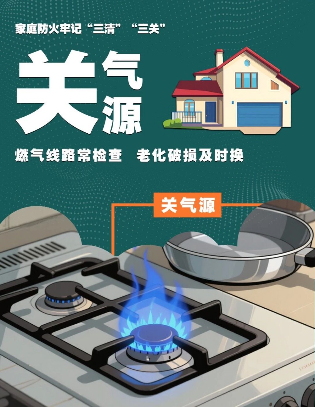 夏季高温，家庭防火“三清三关”要记牢！