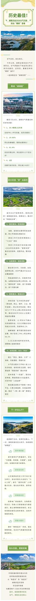 历史最佳！湖南交出2026大气污染防治"硬核"答卷