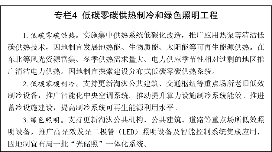 国务院印发《"十五五"碳达峰行动方案》(附全文)