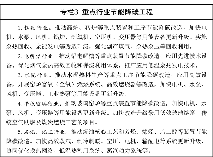 国务院印发《"十五五"碳达峰行动方案》(附全文)