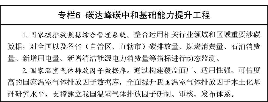 国务院印发《"十五五"碳达峰行动方案》(附全文)