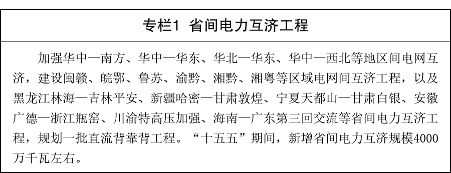 国务院印发《"十五五"碳达峰行动方案》(附全文)