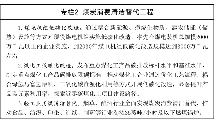 国务院印发《"十五五"碳达峰行动方案》(附全文)