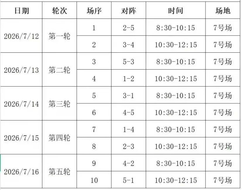 绿茵铿锵首战告捷！2026 湘女超株洲队 3:1 力克娄底拿下开门红