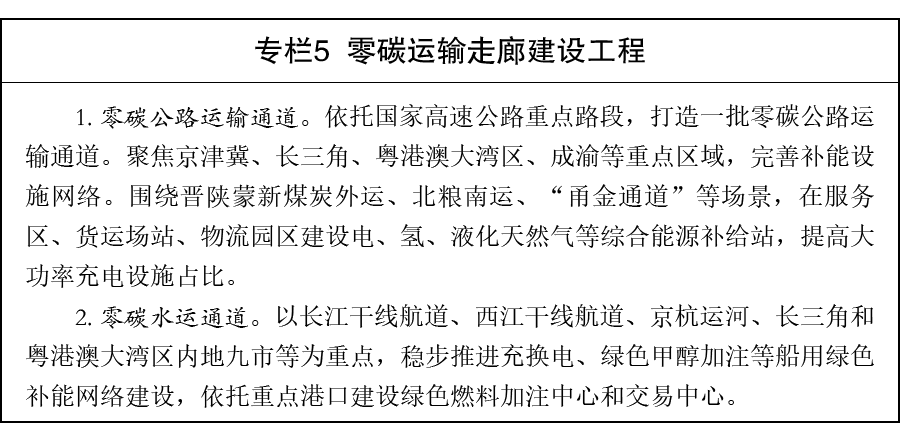 国务院印发《"十五五"碳达峰行动方案》(附全文)