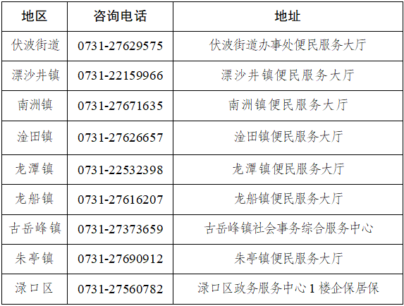 新政来了，株洲市渌口区城乡居民养老保险特困群体丧葬补助金制度正式实施！