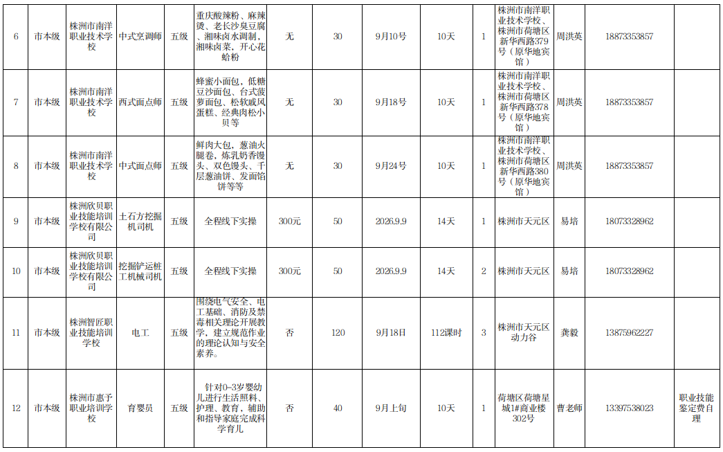 叮！9月技能“充电站”已就位，人社喊你来上课啦～