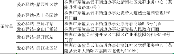 茶陵6个爱心驿站建成投用 暖心服务户外劳动者