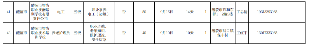 叮！9月技能“充电站”已就位，人社喊你来上课啦～