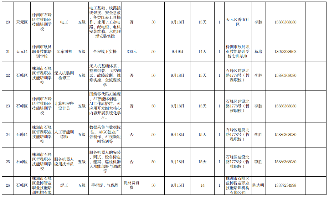 叮！9月技能“充电站”已就位，人社喊你来上课啦～