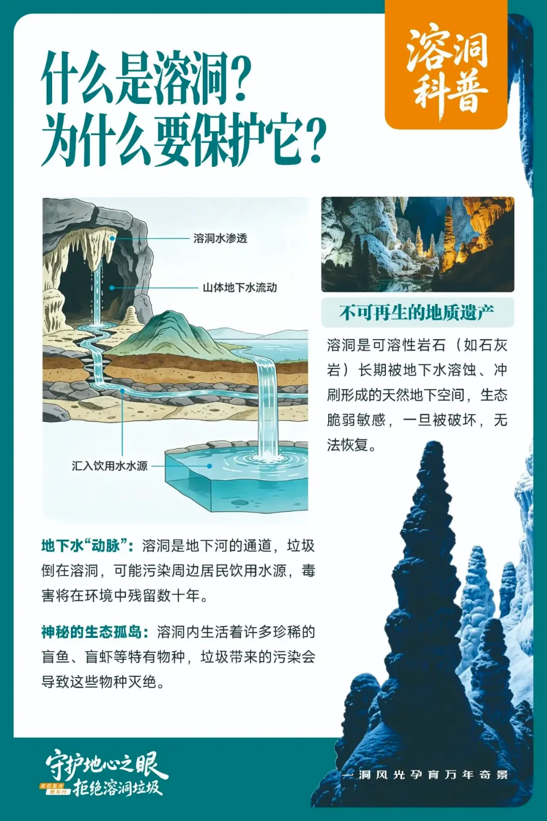 守护地心之眼 拒绝溶洞垃圾