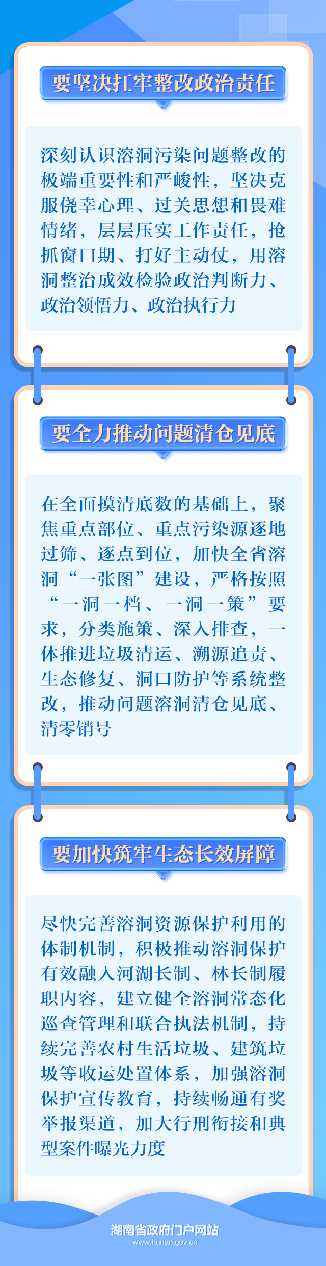 毛伟明暗访检查溶洞污染问题排查整治和安全生产工作