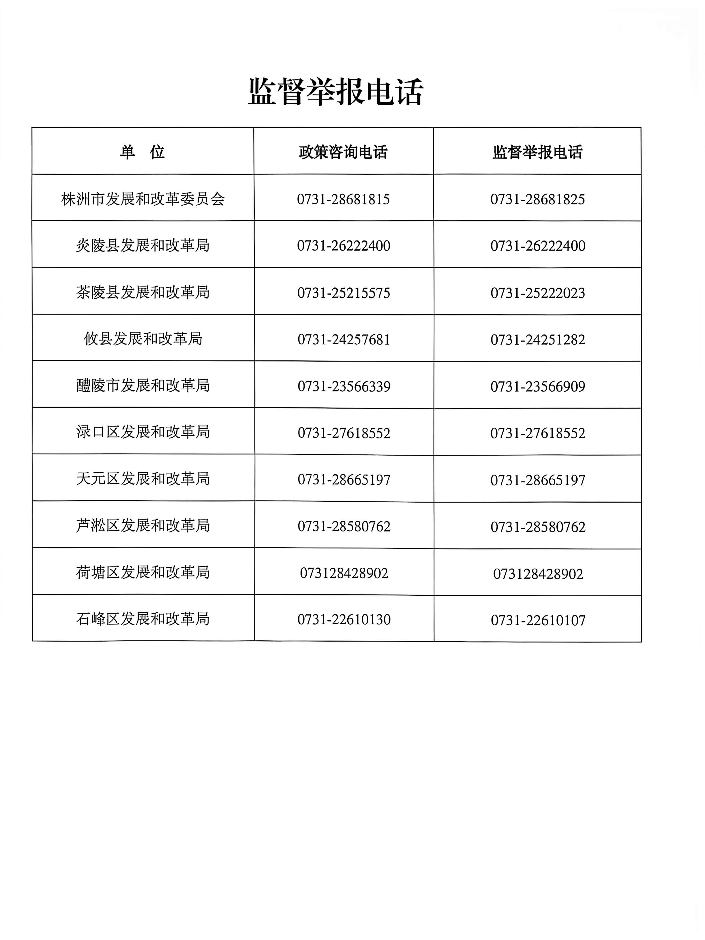 关于公布株洲市2026年中晚稻政策性收购库点的公告